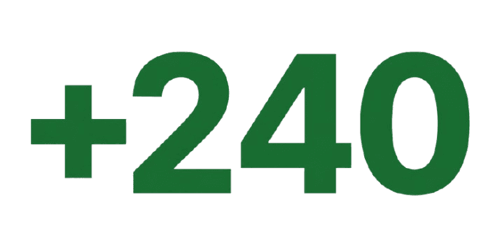+240 Hardscaping projects completed